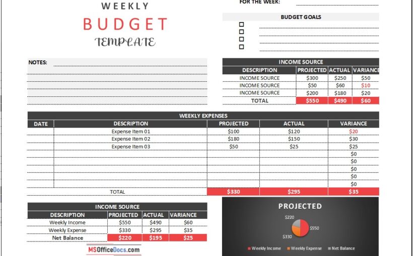Weekly Budget Template 07.....