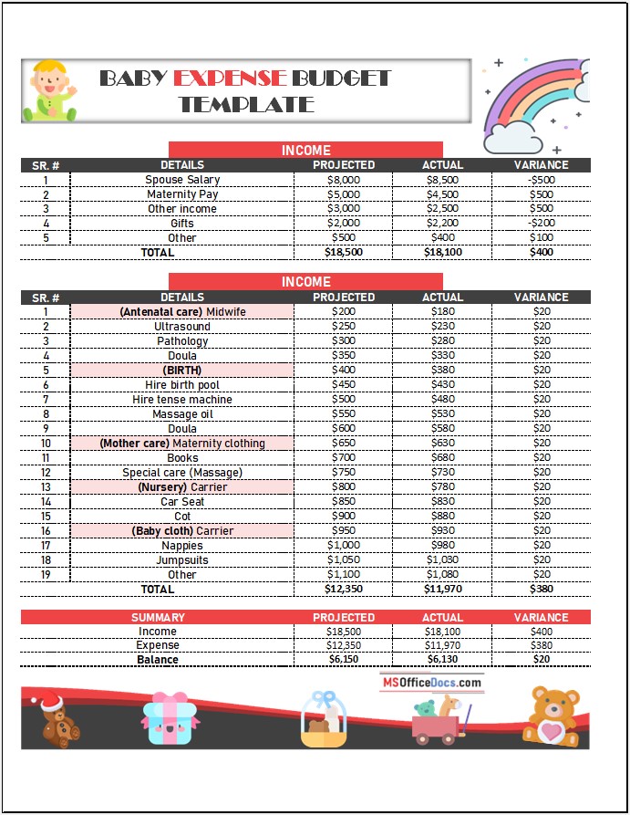 Free Baby Expense Budget Templates MS Office Documents
