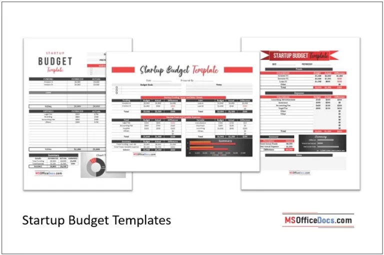 Startup Budget Templates in Excel