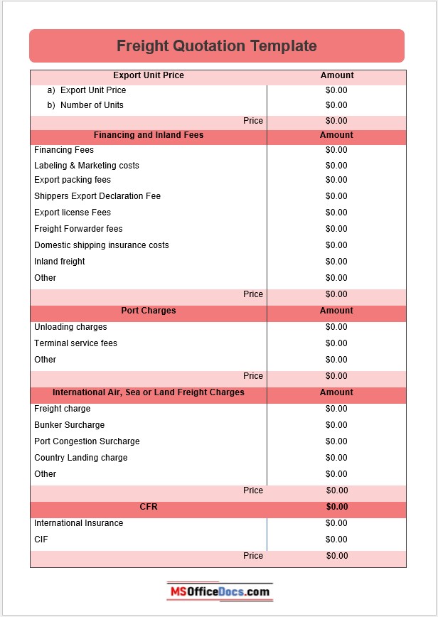 Logistics price quotation
