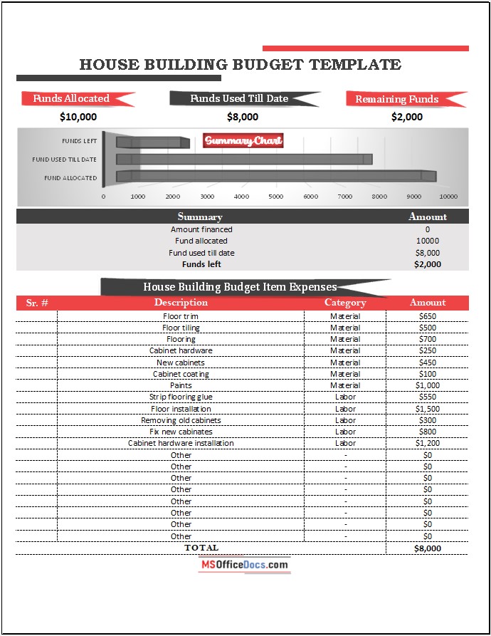 Custom House Construction Expense Tracker