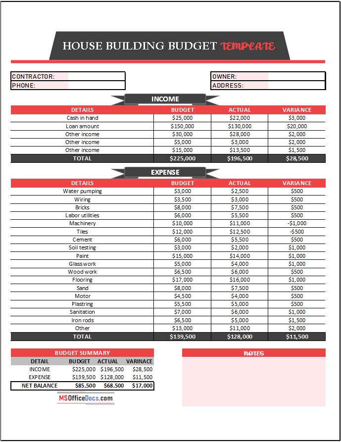 Home Construction Expense Sheet