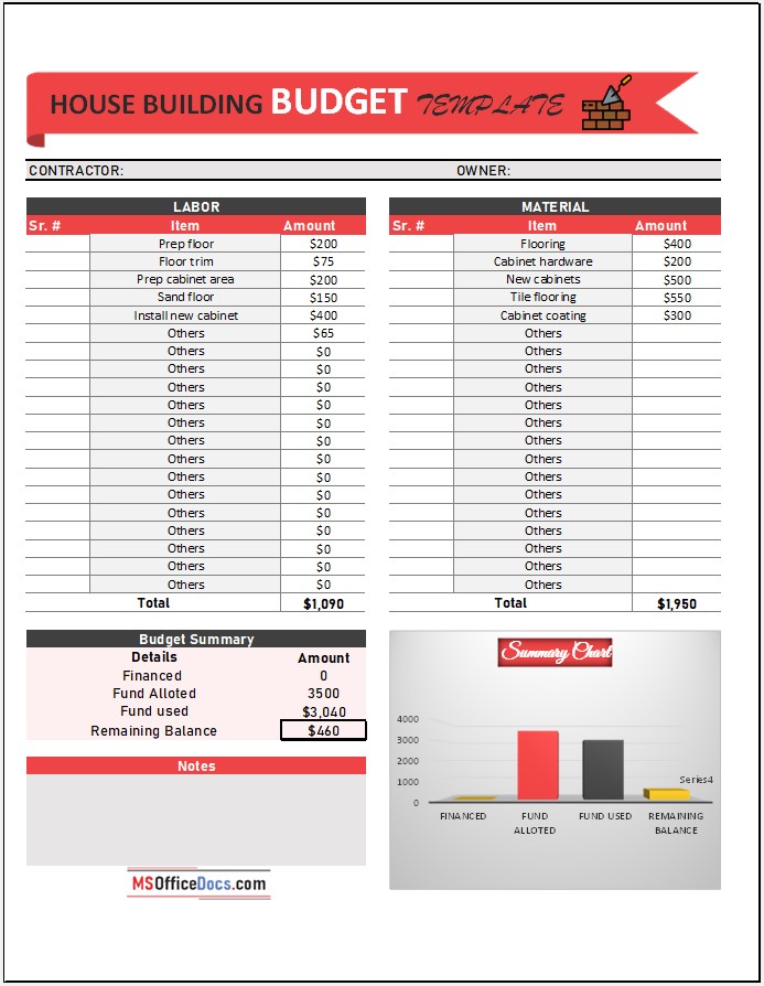 New Home Budget Worksheet - MS Excel