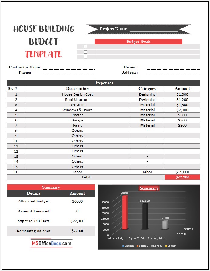 Residential Building Cost Estimator - MS Excel
